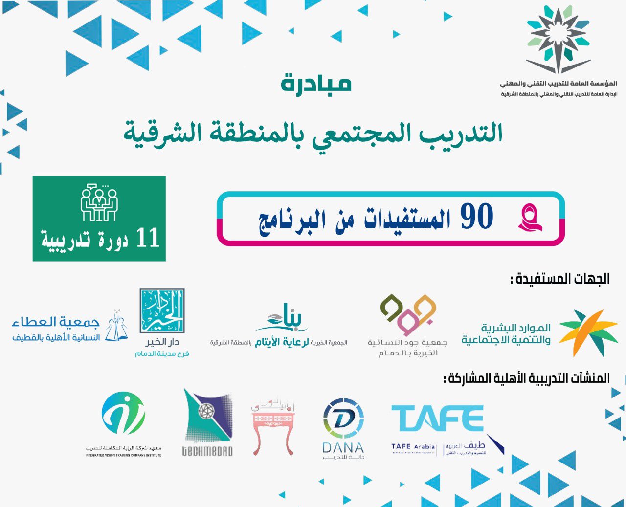 دورات تدريبية