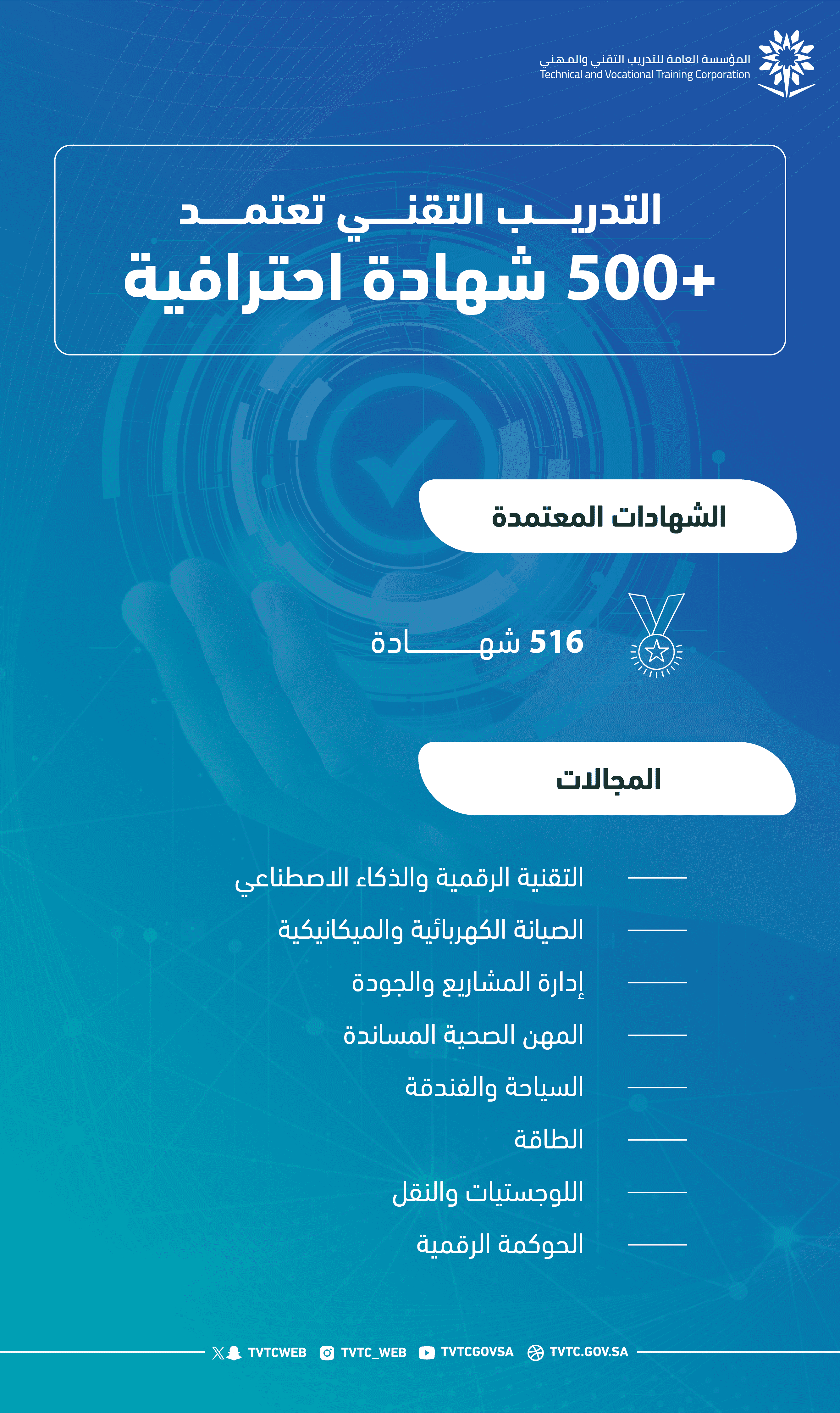 Technical Training Accredits More Than 500 Professional Certificates Through Its Electronic Portal