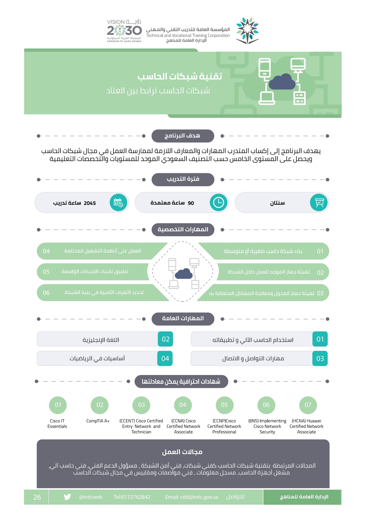 شبكات_page-0001.jpg