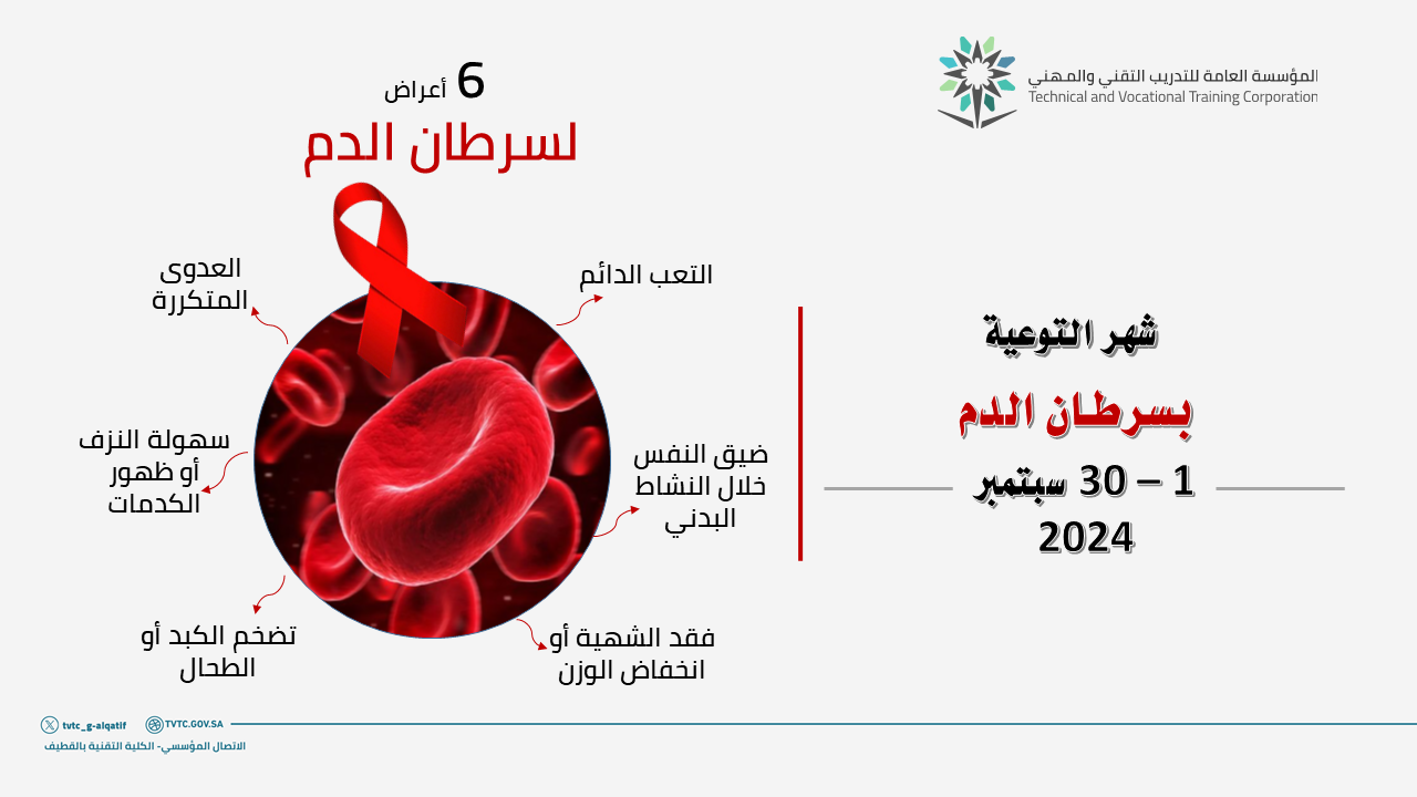 شهر التوعية بسرطان الدم 2024م