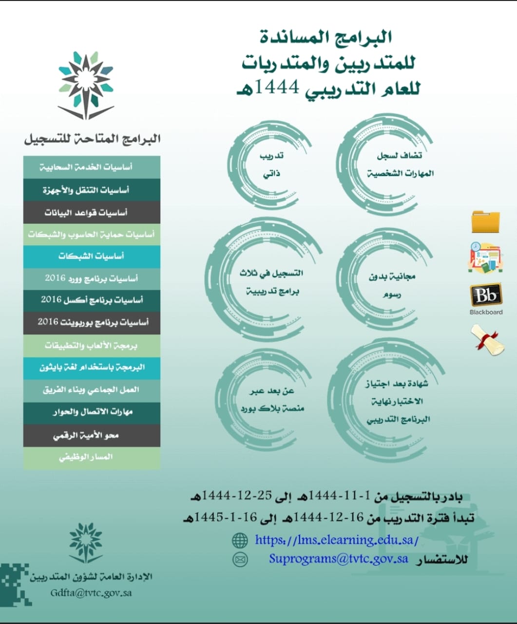 مواعيد البرامج المساندة