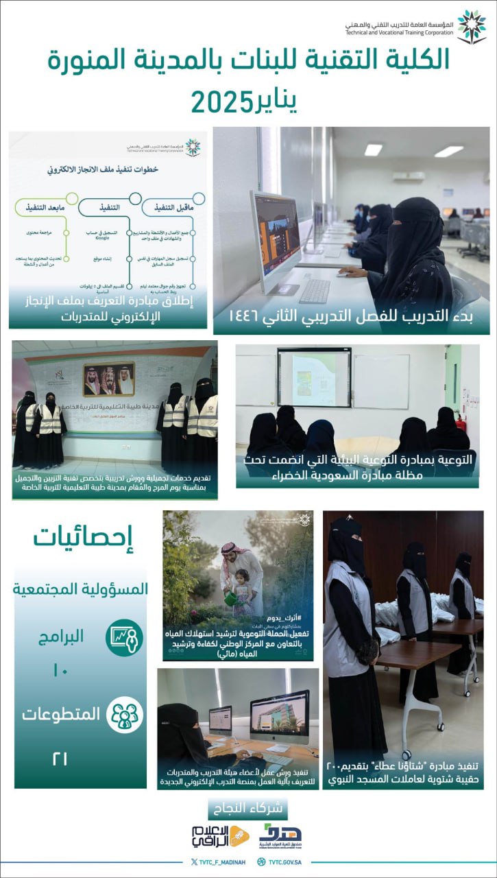 يناير2025